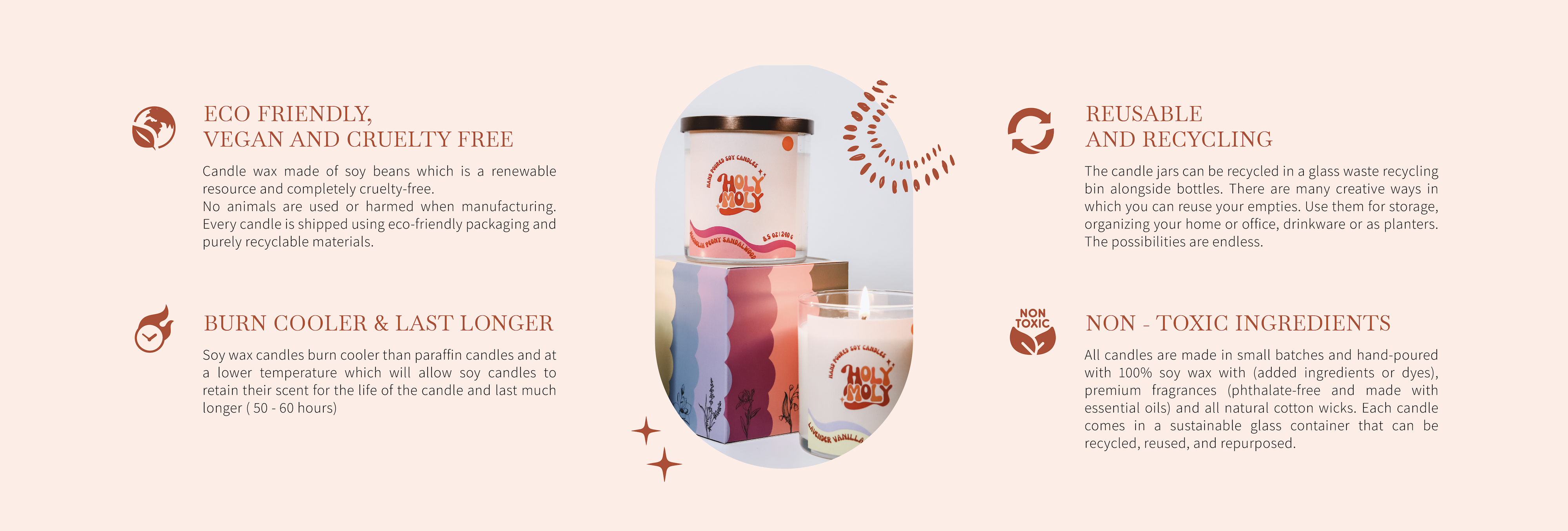 candle care